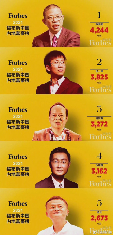 中国内地富豪榜出炉钟睒睒登顶福布斯中国内地富豪榜名单