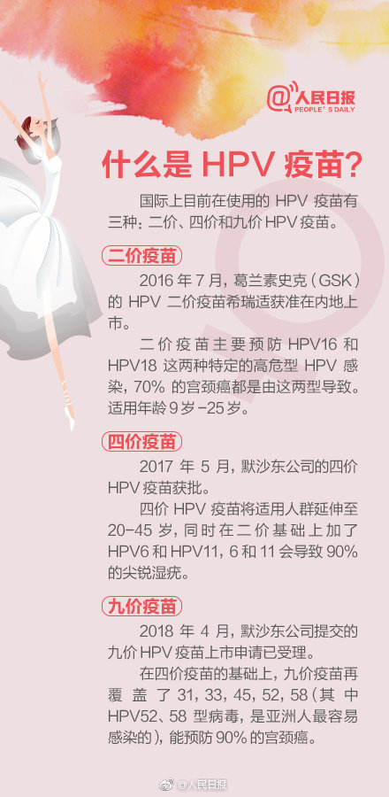 广东明年起实施HPV疫苗免费接种 14岁以下女生免费接种HPV