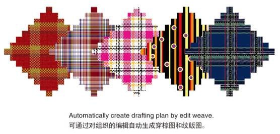 富怡家纺图艺设计系统 3.0官方版