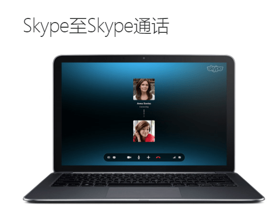 skype网络电话