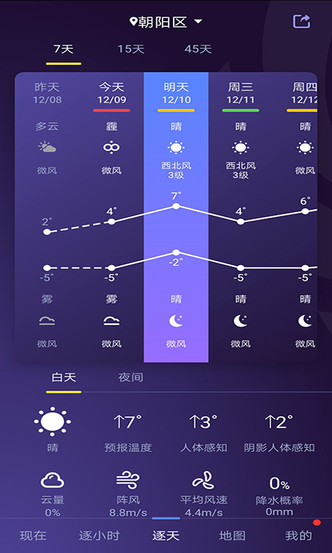 中国天气软件截图3